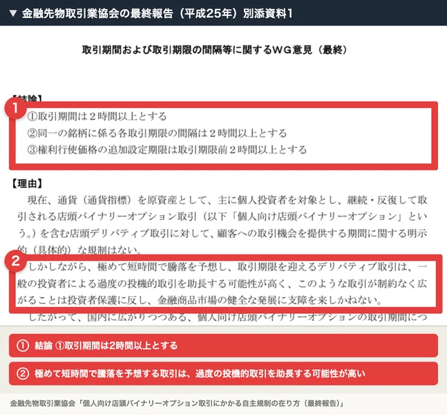 金融先物取引業協会の最終報告の別添資料。結論として取引期間は2時間以上とする、理由として極めて短時間で騰落を予想する取引は過度の投機的取引を助長する可能性が高いと書かれ、赤枠と番号の注釈がついている
