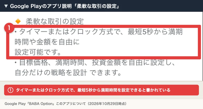 Google Playのアプリ説明の柔軟な取引の設定の部分。タイマーまたはクロック方式で、最短5秒から満期時間を設定できると書かれ、赤枠と番号の注釈がついている
