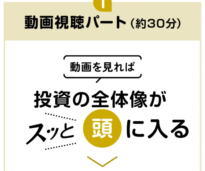 広告に動画視聴パート約30分と投資の全体像を学ぶ説明が示されている