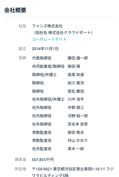 ファンズ株式会社の会社概要。旧社名株式会社クラウドポート、設立2016年11月1日、代表取締役藤田雄一郎、資本金567,855千円、所在地東京都渋谷区恵比寿西1-10-11