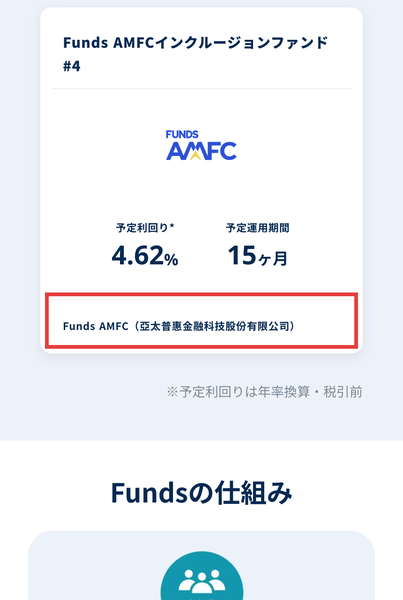 Fundsの広告の公開中の最新ファンド。Funds AMFCインクルージョンファンド#4、予定利回り4.62%、予定運用期間15ヶ月、Funds AMFC(亞太普惠金融科技股份有限公司)
