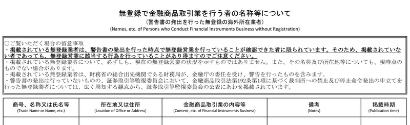 金融庁の無登録で金融商品取引業を行う者の名称等の冒頭。掲載されている無登録業者は警告書の発出を行った時点で無登録営業を行っていることが確認できた者に限られる、掲載されていない者であっても無登録営業に該当する行為を行っていることがあり得ると書かれている