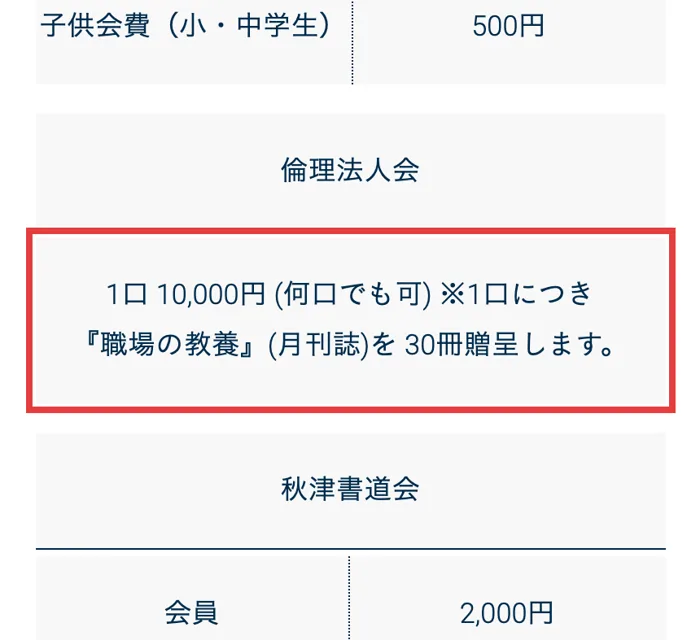 倫理研究所の会費の一覧。倫理法人会は1口10,000円で何口でも可と書かれている