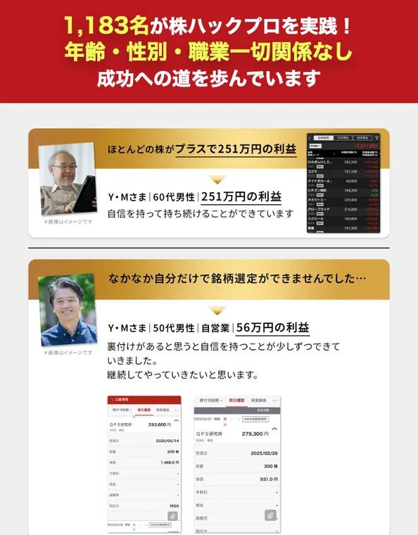 株ハックプロの販売ページ。1,183名が株ハックプロを実践、年齢・性別・職業一切関係なし、と書かれ、251万円の利益や56万円の利益などの声が並んでいる