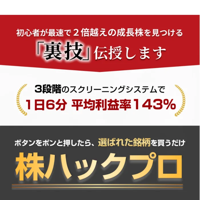 株ハックプロの販売ページの最初の画面。初心者が最速で2倍越えの成長株を見つける裏技伝授します、3段階のスクリーニングシステムで1日6分平均利益率143%と書かれている