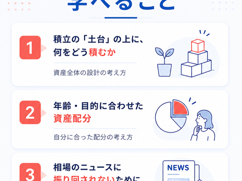 マネトレ大学の広告。このセミナーで学べること、積立の土台の上に何をどう積むか、年齢・目的に合わせた資産配分