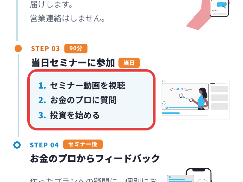 広告の当日の流れ。1.セミナー動画を視聴、2.お金のプロに質問、3.投資を始める
