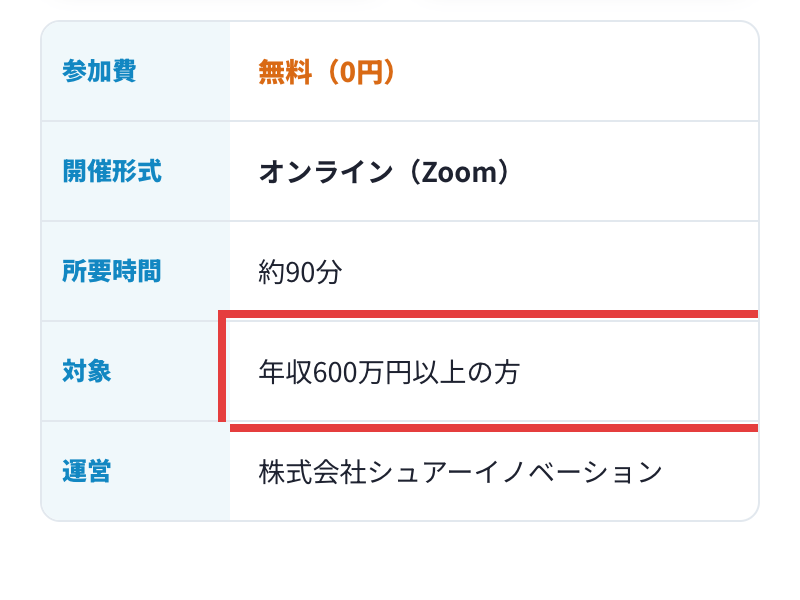 マネーブートキャンプの広告の開催概要。参加費無料、オンライン、約90分、対象は年収600万円以上の方、運営は株式会社シュアーイノベーション