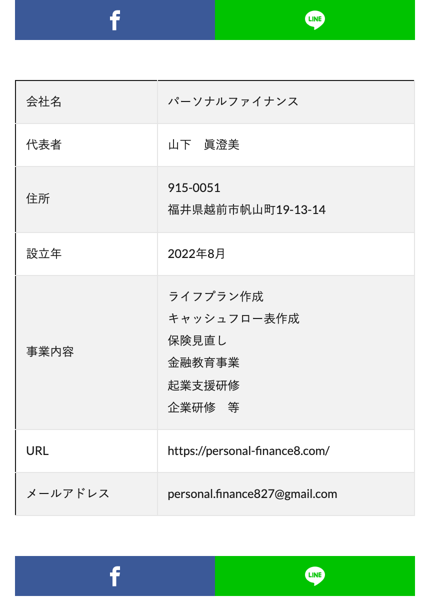 パーソナルファイナンスの会社概要。代表者は山下眞澄美で住所は福井県越前市、設立年は2022年8月、事業内容はライフプラン作成・保険見直し・金融教育事業など