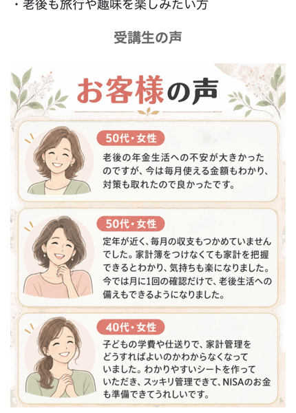 安心の老後準備の広告の受講生の声。お客様の声として、50代女性、老後の年金生活への不安が大きかったが今は毎月使える金額もわかり対策も取れた、など
