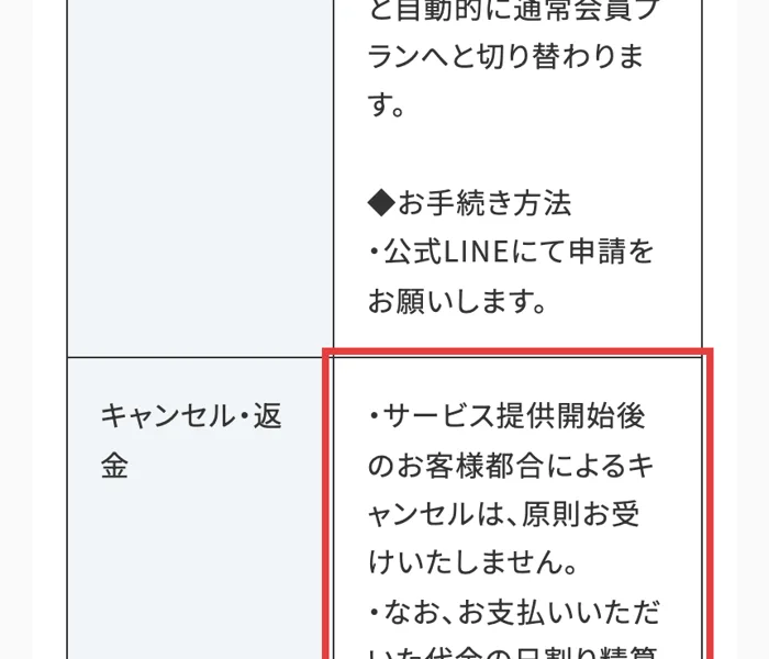 スキママの特定商取引法の表記のキャンセル・返金の項目。サービス提供開始後のお客様都合によるキャンセルは原則お受けしない、支払いいただいた代金の日割り精算を含めた返金は一切行われないと書かれている