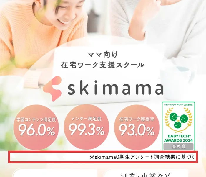 スキママの公式サイト。学習コンテンツ満足度96.0%、メンター満足度99.3%、在宅ワーク獲得率93.0%の下に、skimama0期生アンケート調査結果に基づくと注記されている